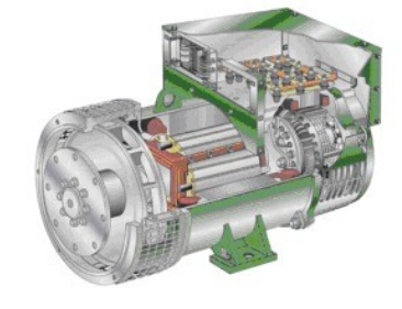 太和发电机内部结构图 太和发电机内部结构图